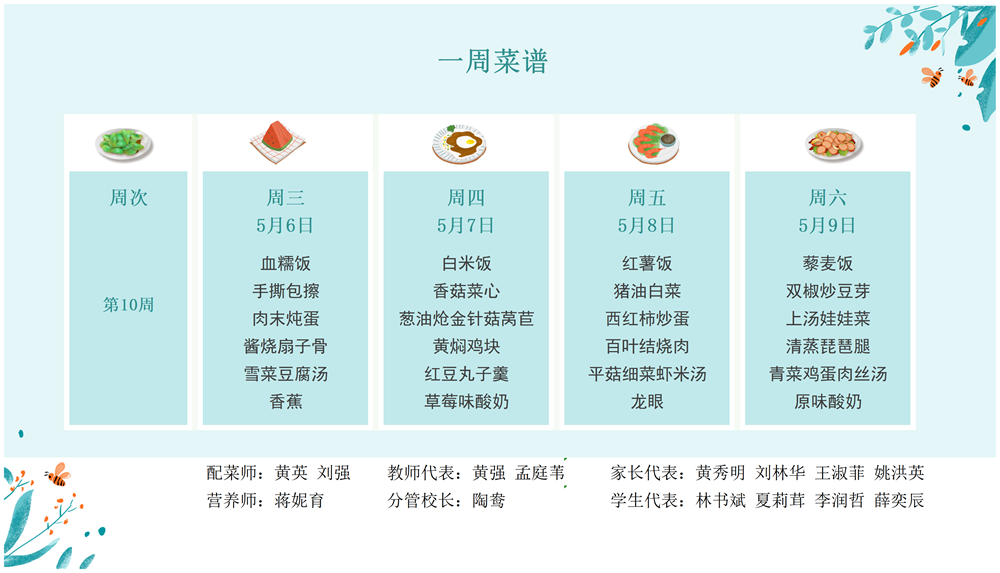 7d9d56705e13476fac6edce139252485.png