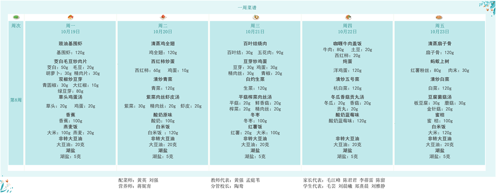 99206213ed824bbab4fbde1b0a3995ae.png